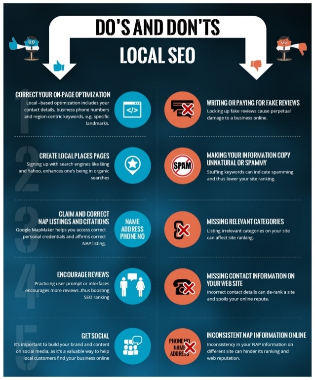 Tips for local SEO.