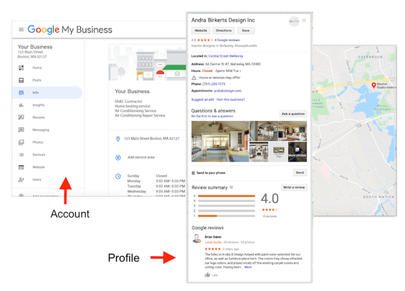 A Google My Business Page for small business SEO.