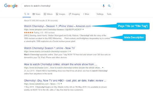 A SERP showing a meta title and meta description.