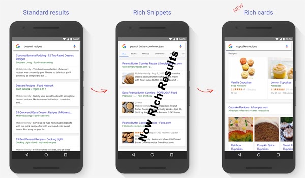 Mobile phone showing SERPs with and without rich snippets.