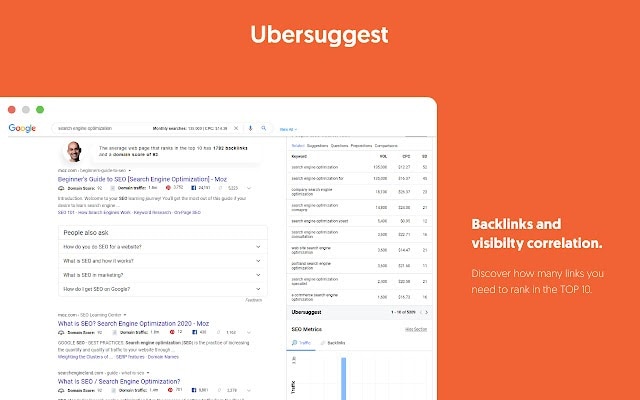 A screenshot of the Ubersuggest SEO toolbar for Chrome.