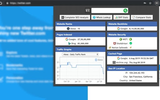 A screenshot of the Webrank SEO toolbar for Google Chrome.