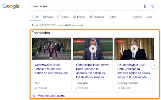 Top stories results on a SERP.