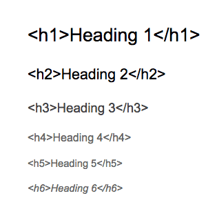 How to use an H1 tag to create a page hierarchy, with h2 tags, h3 tags, and so on, below the h1 in descending order.
