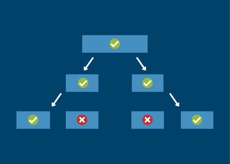 A graphic showing that internal links help crawlers find new web pages.