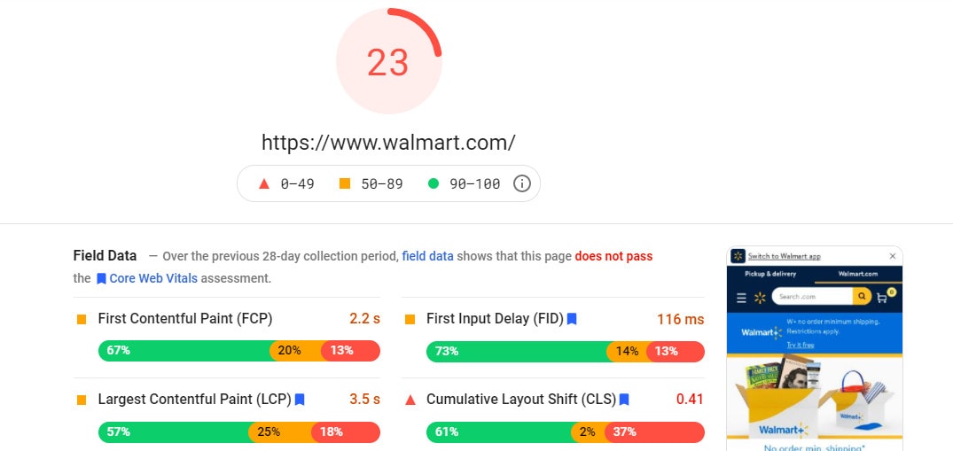 A screenshot of the Google PageSpeed Insights tool for the Wal Mart website.