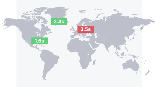 A screenshot of the Uptrends page speed tool showing page speeds based on geographic location.