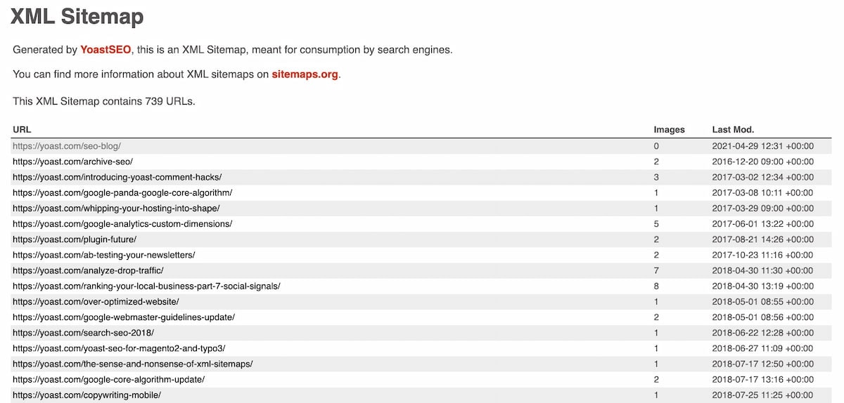 An example of an XML sitemap.