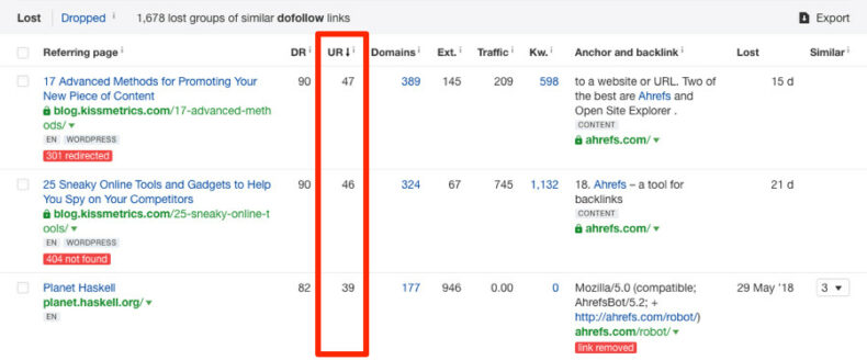 The screenshot shows how to use Ahrefs for finding backlinks and fastst SEO results.