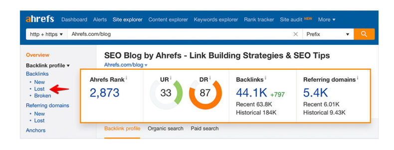 The screenshot shows how to check backlinks with Ahrefs.