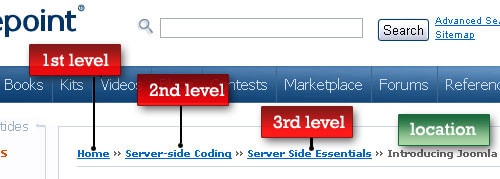 The screenshot shows the hierarchry based breadcrumbs on a web page.