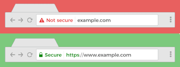 The screenshot shows how HTTPS makes your site credible.