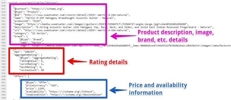 The screenshot shows the page source code and its important properties. 