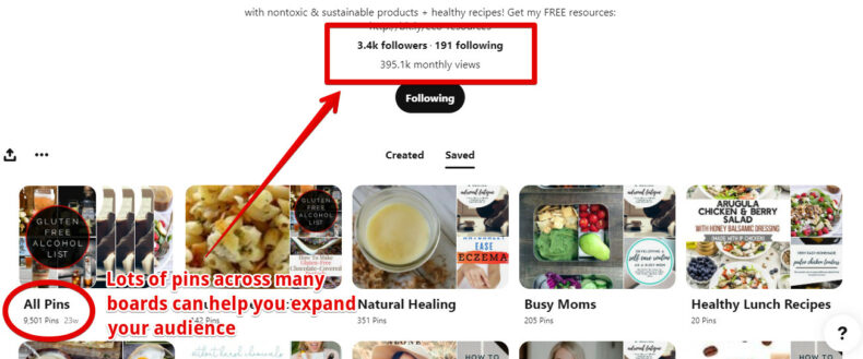 The screenshot shows how relevant Pinterest boards help you reach your audience.