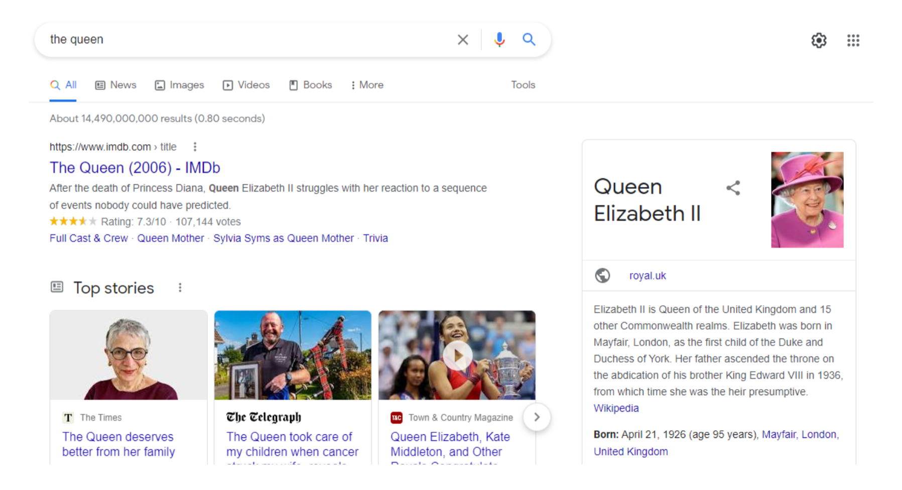 SERP results for The Queen instead of the band "Queen," showing why SEO stop words can be so valuable.