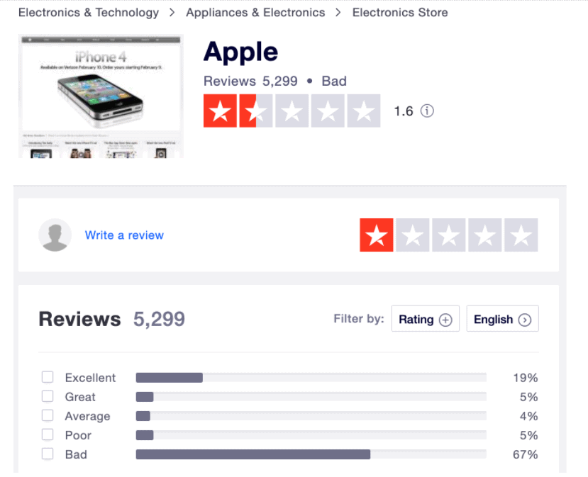 A screenshot of Apple iPhone 4 reviews.