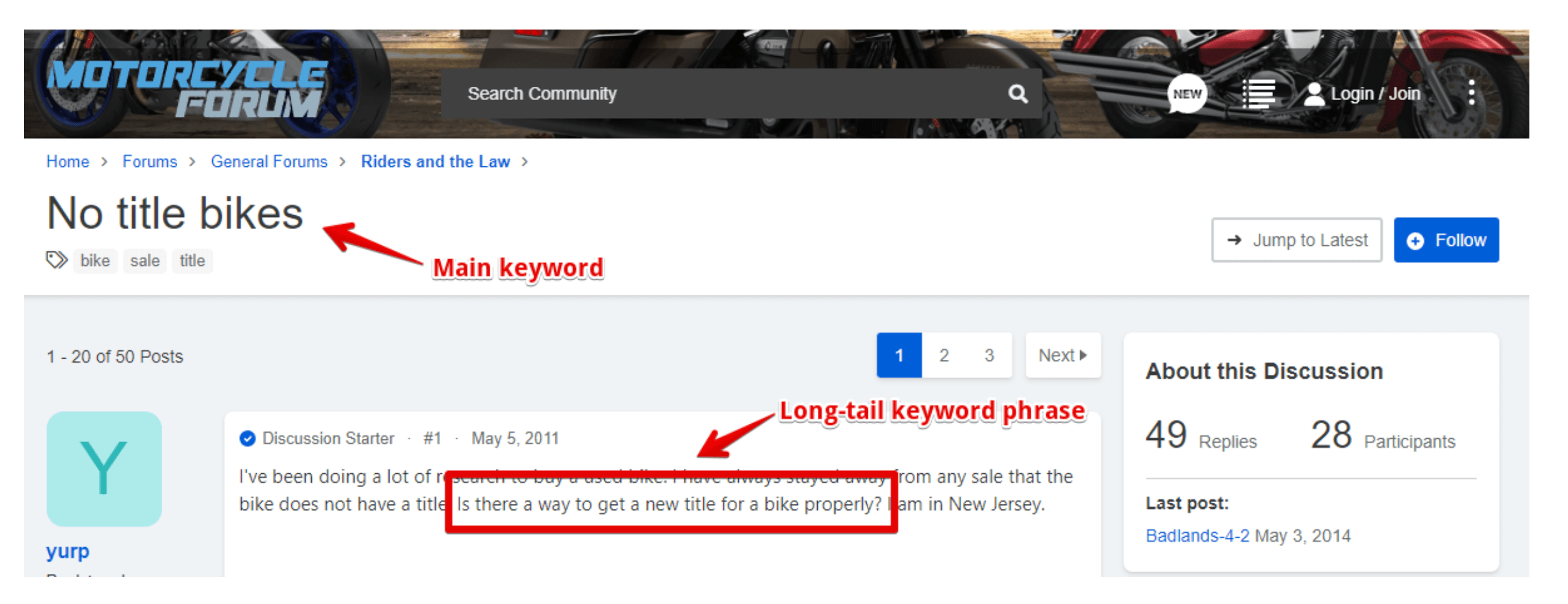 A motorcycle forum with insights into long-tail keywords for this audience.