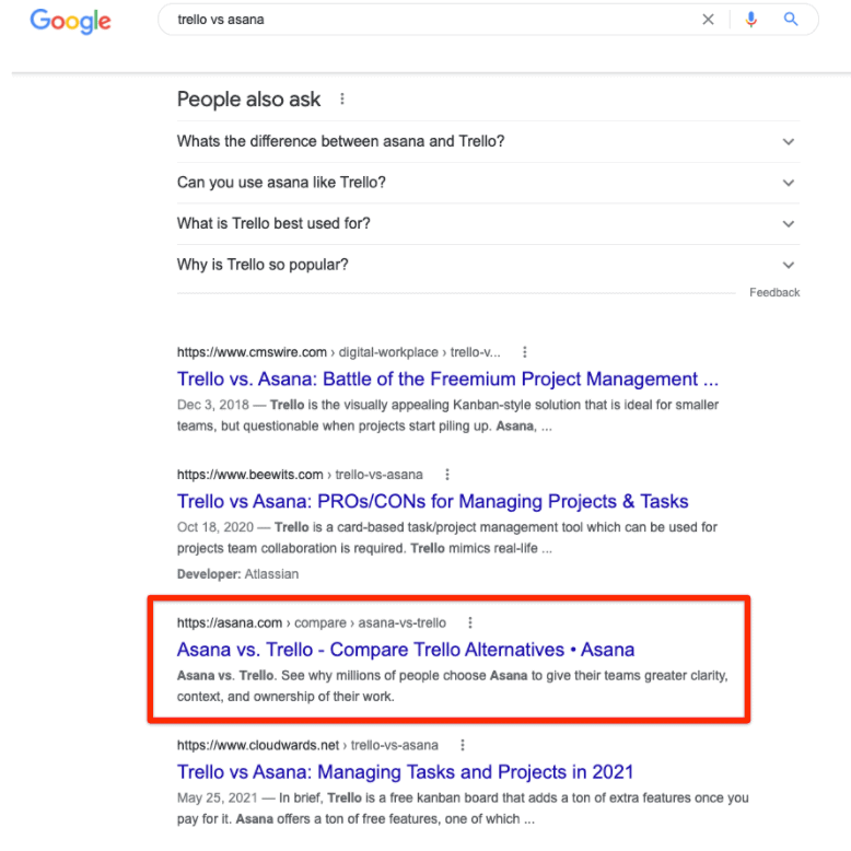 A SERP showing Asana ranking for the keyword "Trello."